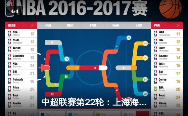 中超联赛第22轮：上海海港3-1逆转山东泰山，武磊双响领跑射手榜 - 4